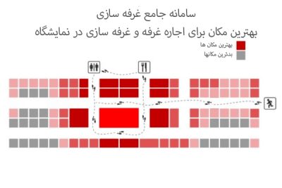 بهترین مکان سالن برای اجاره غرفه و غرفه سازی در نمایشگاه بین المللی
